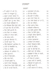 Dharkanan Nu Khat - Book By Gurdeep 