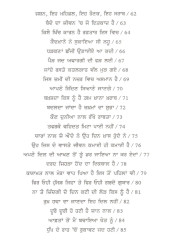 Shair Arz Hai - Book By Gurdeep 