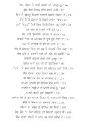 Shair Arz Hai - Book By Gurdeep 