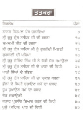 Pathan Di Vidi - Book By Giani Gurcharan Singh Ji 
