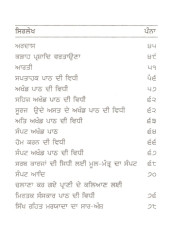 Pathan Di Vidi - Book By Giani Gurcharan Singh Ji 