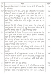 Sache Satguru Guru Granth Sahib Ji Da Itihas - Book By Sant Charan Singh Urf Jaswant Singh