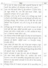 Sache Satguru Guru Granth Sahib Ji Da Itihas - Book By Sant Charan Singh Urf Jaswant Singh