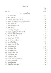 Sri Guru Granth Mahima Kosh - Book By Piara Singh Padam 