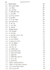 Sri Guru Granth Mahima Kosh - Book By Piara Singh Padam 