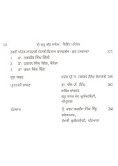 Sri Guru Granth Sahib - Vibhin Paripekh - Book By Dr . Jasbir Kaur 