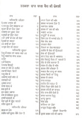 Char Baal Ki Chaukdi(Child Medicine) - Book By Sant Nihaal Singh Ji