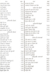Char Baal Ki Chaukdi(Child Medicine) - Book By Sant Nihaal Singh Ji