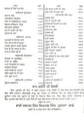 Char Baal Ki Chaukdi(Child Medicine) - Book By Sant Nihaal Singh Ji
