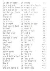 Char Fakiron Ki Chaukdi - Book By Sant Nihaal Singh Ji