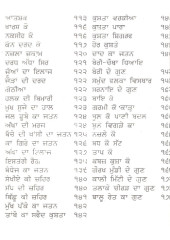 Char Fakiron Ki Chaukdi - Book By Sant Nihaal Singh Ji