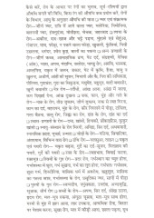 Mitti Pani Dhoop - Tel Shahaid Vyayam Dwara Chikitsa - Book By C. M . Srivastava 