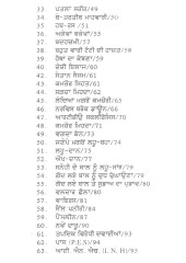 Sehat Jharokhe Cho - Book By Dr. Jaswant Gill
