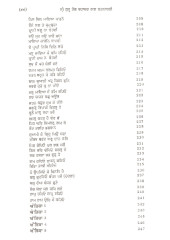 Guru Tegh Bahadur Rag Ratnavali - Book By Tara Singh 
