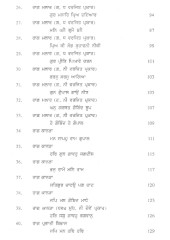 Partaal Gayki - Book By Prof. Tara Singh