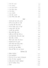 Sur Simran Sangeet In 7 Volumes - Book By Sant Swaran Singh Gandharav 