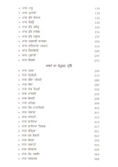 Sur Simran Sangeet In 7 Volumes - Book By Sant Swaran Singh Gandharav 