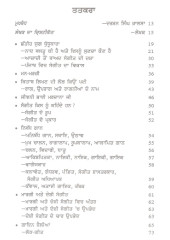 Sur Simran Sangeet In 7 Volumes - Book By Sant Swaran Singh Gandharav 