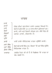 Lashan Bol Paiyan - Book By Khoji Kafir 