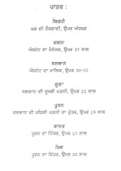 Pooran - Book By Atamjit 