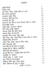 Dukhie Ma -Putt - Book By Sohan Singh Seetal