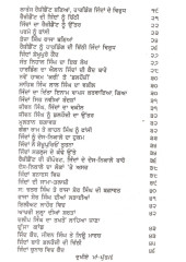 Dukhie Ma -Putt - Book By Sohan Singh Seetal