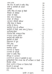 Dukhie Ma -Putt - Book By Sohan Singh Seetal