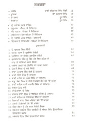Hukamname Aadesh Sandesh - Book By Roop Singh