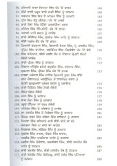 Hukamname Aadesh Sandesh - Book By Roop Singh