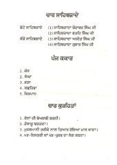 Jankari Sikh Itihaas Bare - Book By Mandeep Singh Ballopur