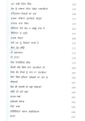 Maan Virse Da - Book By  Dr Inderjit Singh Vaasu 