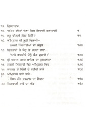 Nakli Nirankari - Book By Giani Pratap Singh 