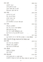 Sikh Itihaas Vol. 1, 2 &3 - Book By Max Arthur Macauliffe