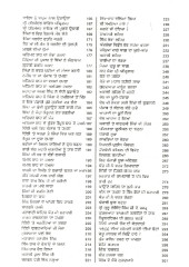 Sikh Itihas - Book By Giani Amar Singh Ji