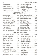 Sikh Raj Kiven Bania - Book By Sohan Singh Seetal