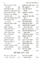 Sikh Raj Kiven Bania - Book By Sohan Singh Seetal