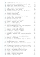 Edicts Of Sri Akal Takht Sahib - Book By Roop Singh 