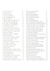 Dholki De Geet - Book By Prabhsharan Kaur 
