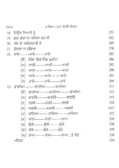 Kalian Harna Roheae Firna - Book By Dr. Nahar Singh