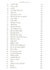Karan Khiriya Vich Punjab - Book By Kirpal Singh Kasel