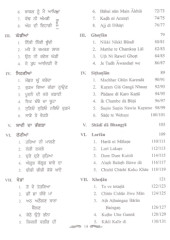 Punjab De Lok Geet - Book By Amrit Kent