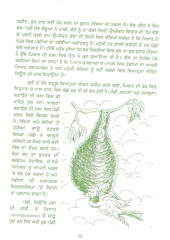 Panchiya Di Anokhi Duniya - Book By Dr. Harchand Singh Sarhindi