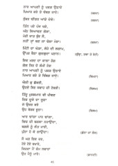 Punjabi Bujartan - Book By Bikram Singh Ghuman