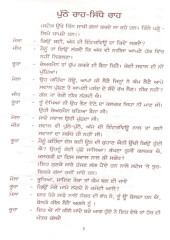 Sidhe Rah Puthe Rah - Book By Ram Lal Premi