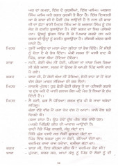 Sidhe Rah Puthe Rah - Book By Ram Lal Premi
