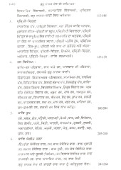 Guru Nanak Dev Di Kaav Kala - Poetic Art of Guru Nanak - Book By Harbans Singh 