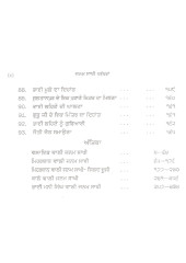 Janamsakhi Parampara Itihasak Drishtikon Ton - By Kirpal Singh 