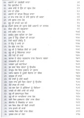 Janamsakhi Sri Guru Nanak Dev Ji - Book By Giani Trilok Singh 