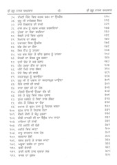 Nirankari Darshan - Book By Giani Trilok Singh 