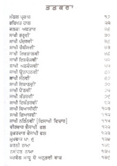Sau Sakhi Arthat Mangal Prakash - Aun Vale Same Da Haal  